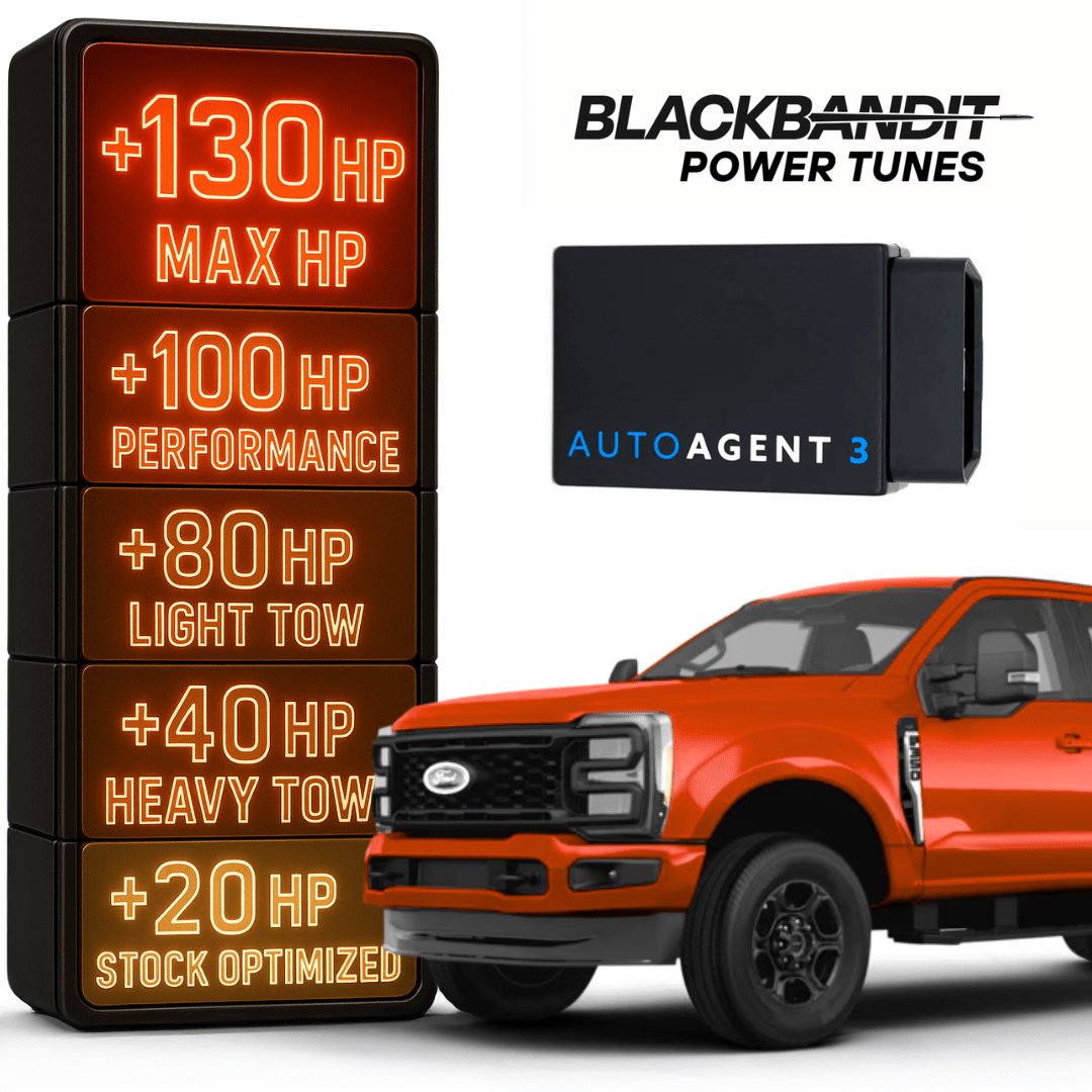Dynamic Diesels All-in-one Kit Ford Powerstroke 6.7L All-In-One DPF/DEF/EGR Kit (2023-2025)